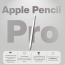 Apple Pencil Pro