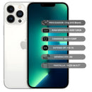 Celular Reacondicionado iPhone 13 Pro Max 128GB - Blanco