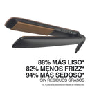 Plancha cabello REMINGTON S8599 Keratina Dorado