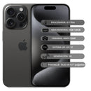 Celular Reacondicionado iPhone 15 Pro 128GB - Negro