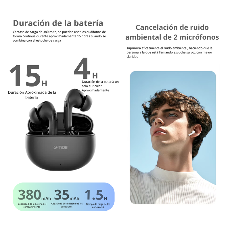 Audífonos Inalambricos G-Tide BUDS 2 – Negro