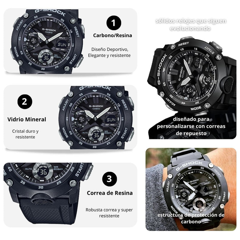 Reloj Casio G-SHOCK GA-2000S-1A Diseño Deportivo