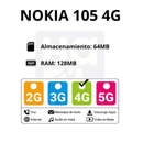 Celular Nokia 105 Dual Sim 4G - Rosado