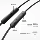Audifonos XIAOMI Alambricos Tipo C - Blancos