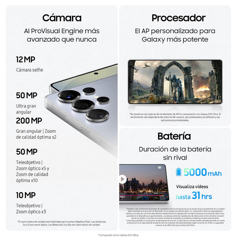 Samsung Galaxy S25 Ultra 5G De 512GB/12GB RAM - Plateado