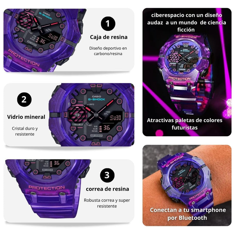 Reloj Casio G-SHOCK GA-B001CBRS-6A Diseño Deportivo
