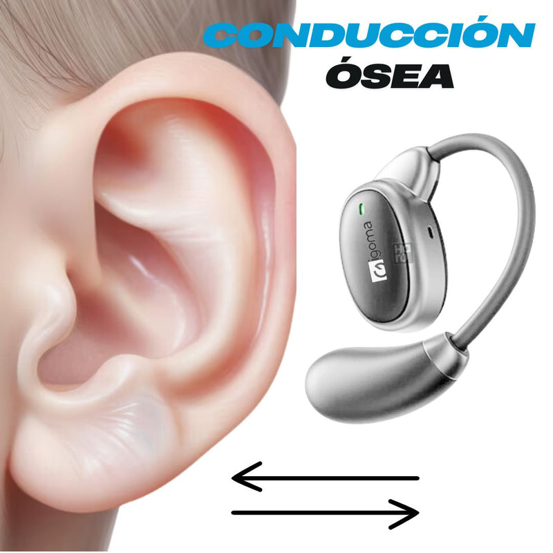 Audifonos IGOMA Conduccion Osea OpenEar Fit IG-6 - Blancos