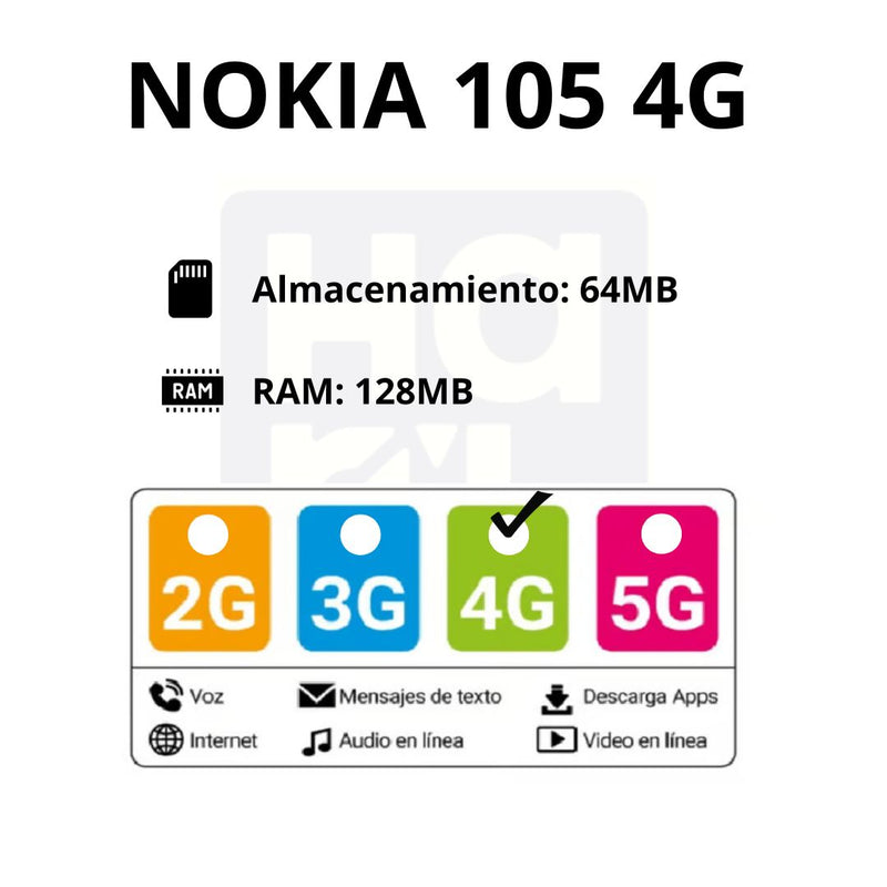 Celular Nokia 105 Dual Sim 4G - Negro